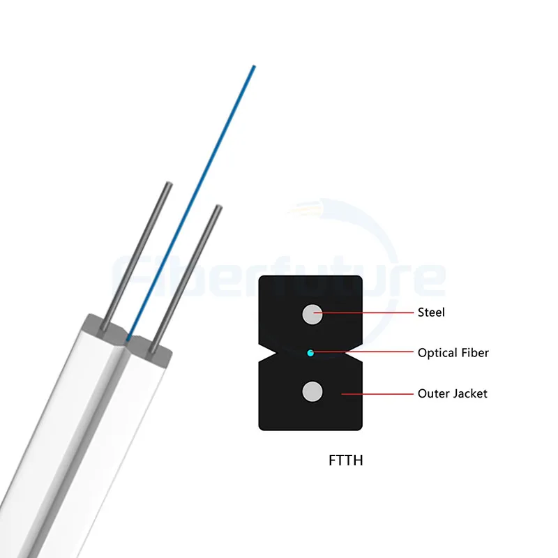 Gjxfh Frp Strength Member Lszh Bow Type Drop Cable Gjxfh Ftth