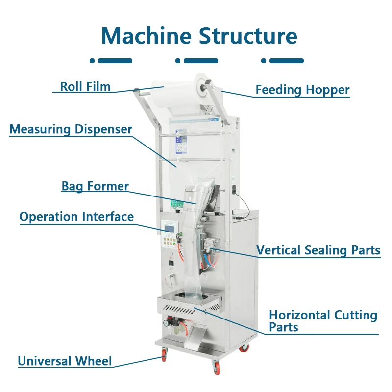 Multifunction Sachet Vertical Form Filling Sealing Automatic VFFS Powder Spice Sugar Granule Tea Bag Packaging Packing Machines - Image 3