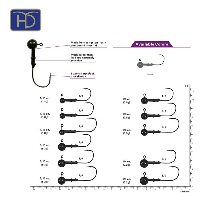 Oemアイスフィッシングタックルタングステンレジンラウンドジグヘッド Buy タングステン樹脂ラウンドジグヘッド タングステン樹脂ラウンドジグヘッド タングステン樹脂ラウンドジグヘッド Product On Alibaba Com