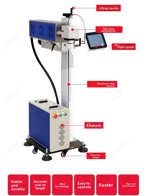 Laser Coding Machine Inkjet Printer Inline Marking System Cable Production-Date Marker Fully Automatic Packaging-Bag Line 4