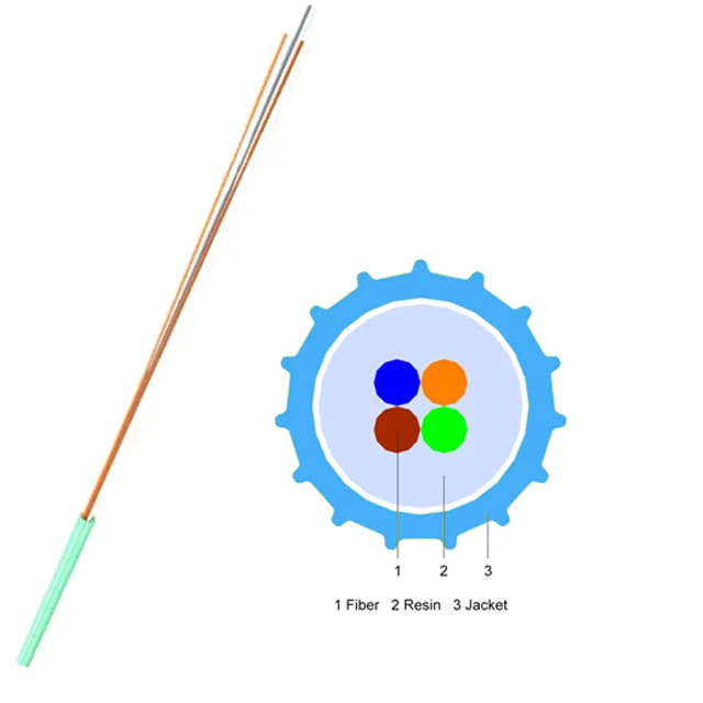 FTTH EPFU สายเคเบิลไฟเบอร์ออปติกเป่าอากาศ 2 4 12 Core HDPE หลอด 12 24 48 Cores Air Blown Microduct สายไฟเบอร์ออปติก