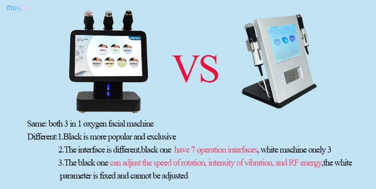 3 in 1 Oxygen Facial Machine with Oxygen+ RF+ Ultrasonic Technology 2 Years Warranty and 24hours Online Service