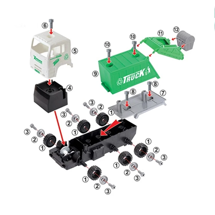Новый игровой набор трение строительный автомобиль санитария мусоровоз игрушка с 4 задненавесной погрузчик мусорные баки для детей обучение