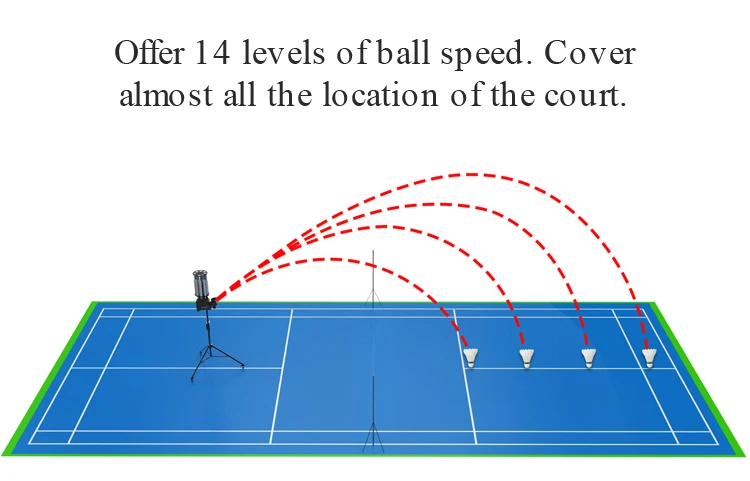 Hot Sales Automatic Badminton Ball Machine For Training Practice With App Remote Control factory