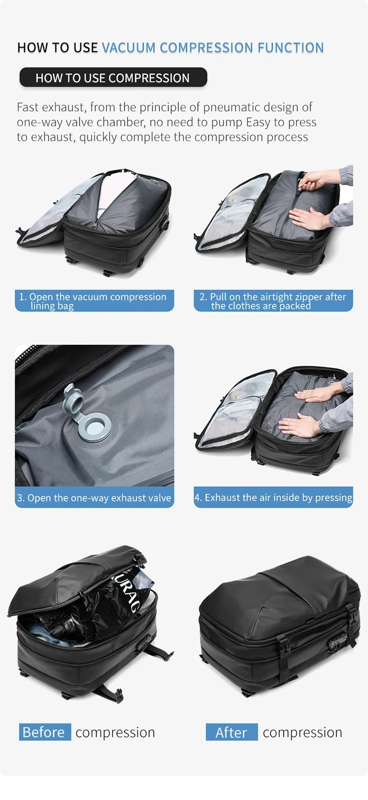 Vacuum Travel Bag Compression Storage Bag Backpack Airback Bag Built-in ...