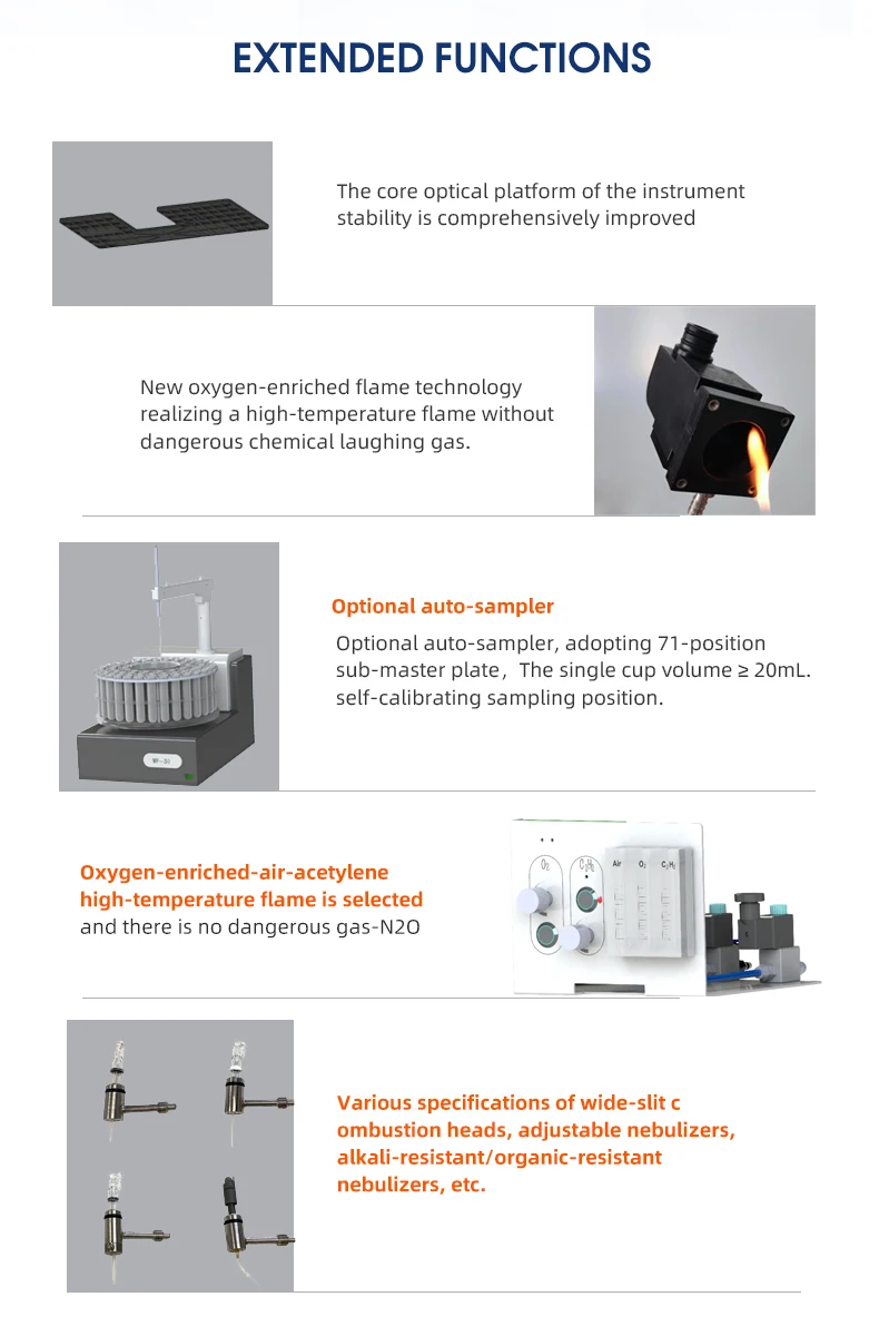 DW-180B New Model Laboratory Spectrometer Atomic Absorption ...
