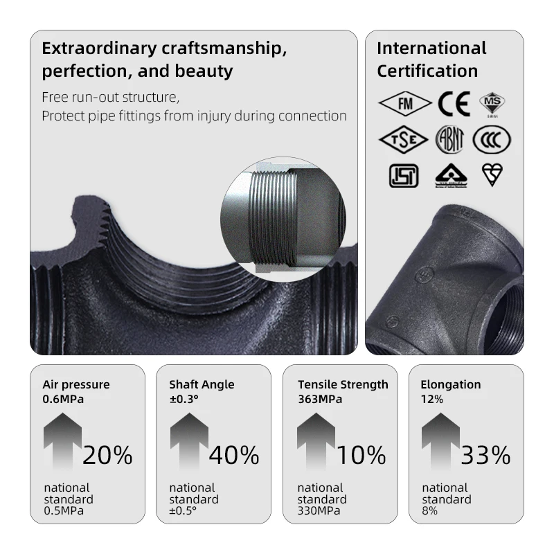 Jianzhi Vpipe Fittings Clip Type Tubular 1'' 45 Elbow Swivel Threaded 1/2 Inch for Refrigerant Iron Pipe Fittings