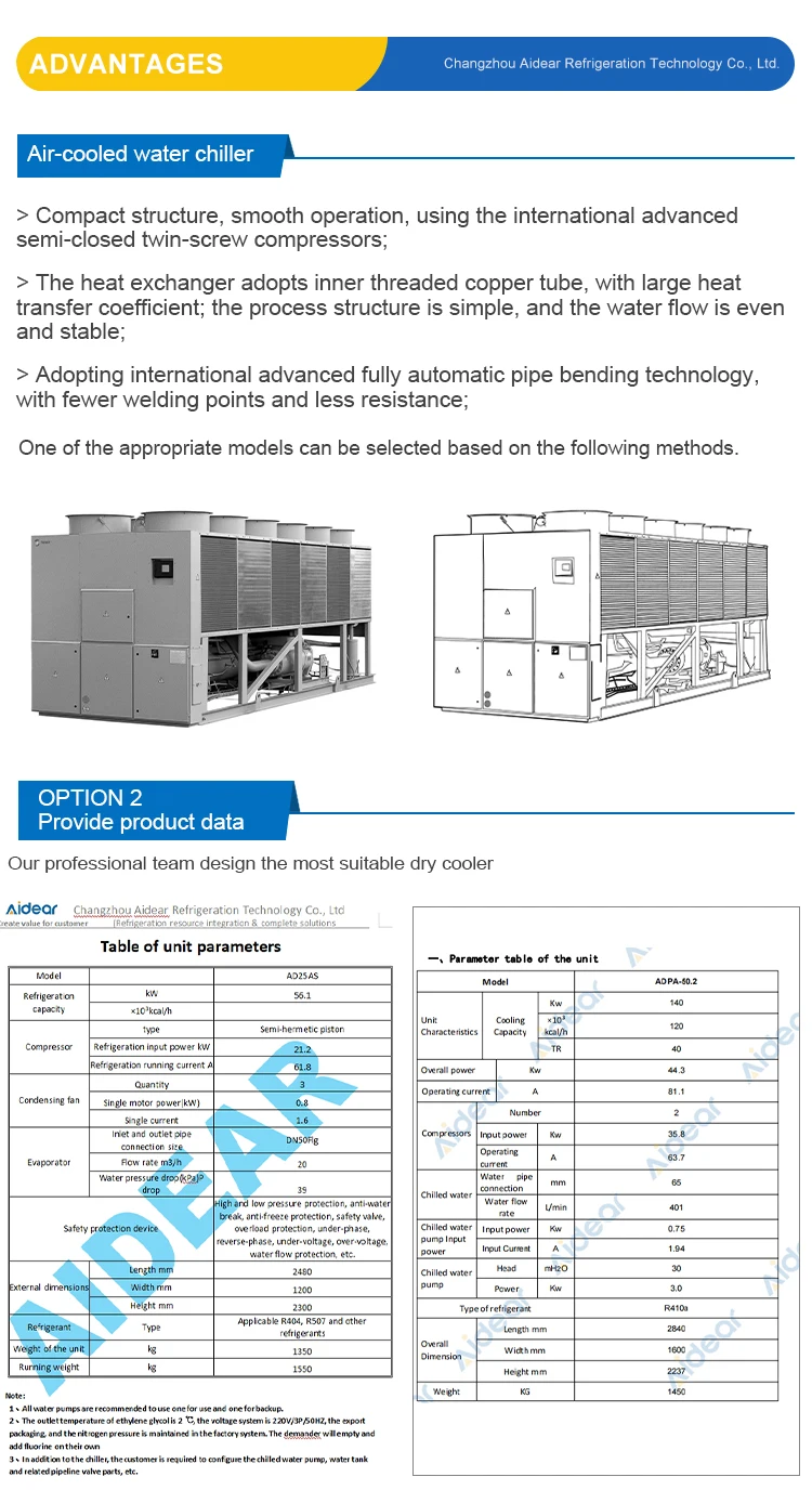 Dry Cooler, Chiller, 1 year - detail 6