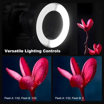 GODOX Macro Ring Flash for Canon MF-R76C TTL/M Mode CCT 5900K 76Ws 2.4G Wireless Control 550 Full-Power Flashes 0.1-1s Recycle detail image