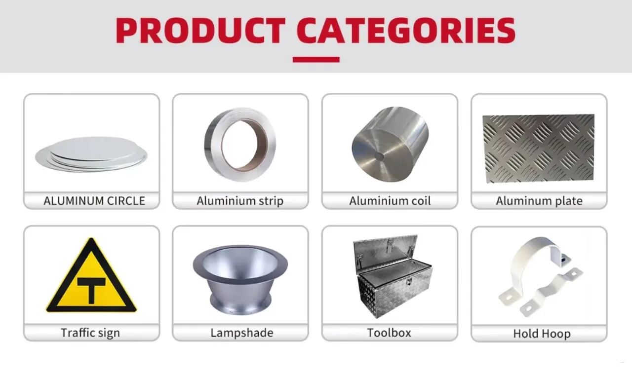 Best Quality Competitive Price Aluminium Metal Strip