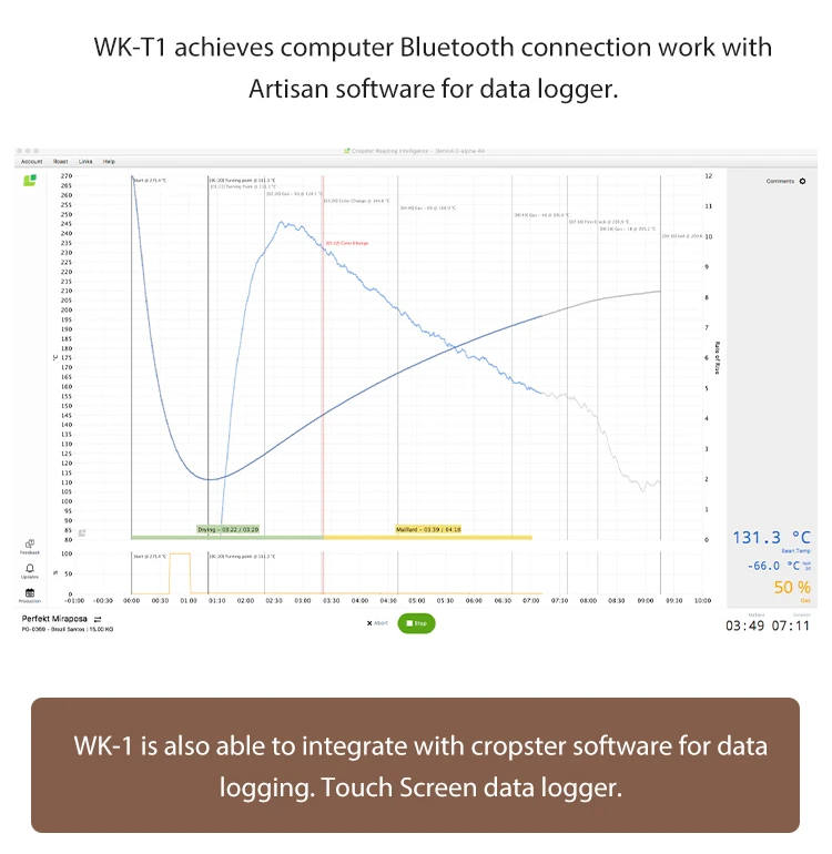 2023 Newest Commercial Coffee Roaster With Stainless Steel Drum 1kg 1