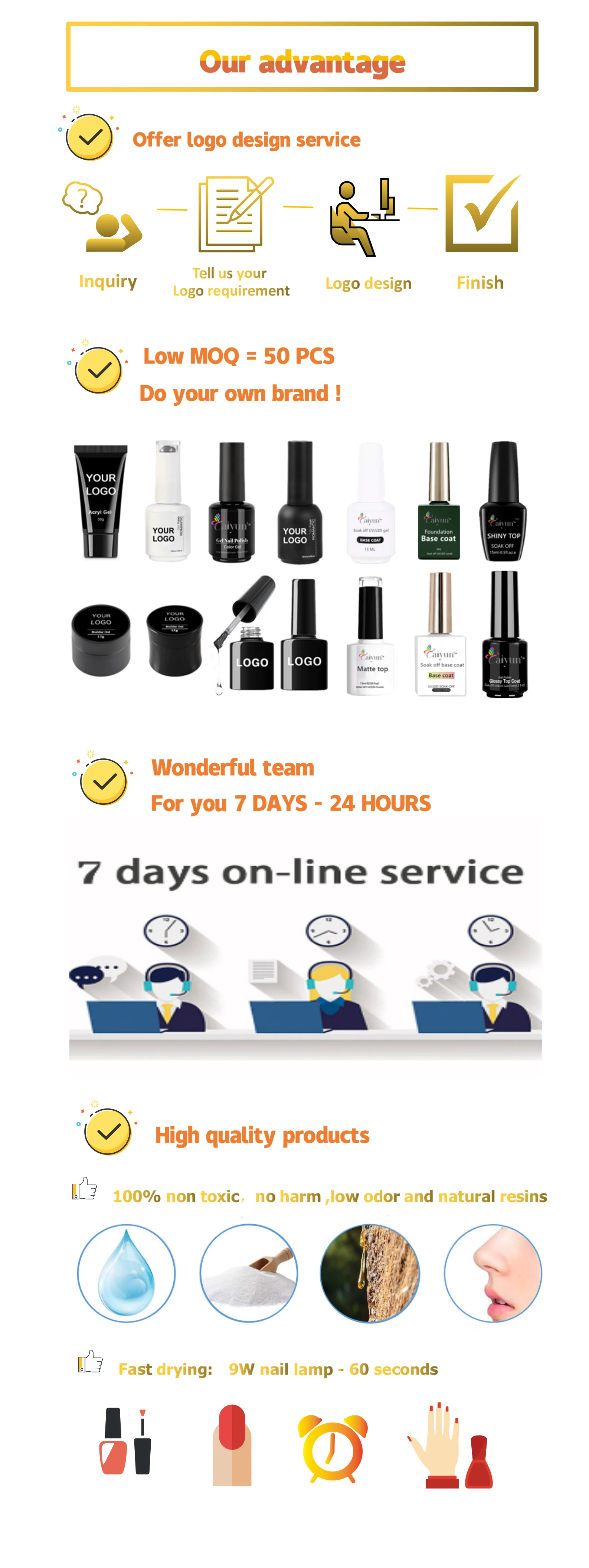 Professionals Nail Supplies Wholesale Fashion Pink Technician 600