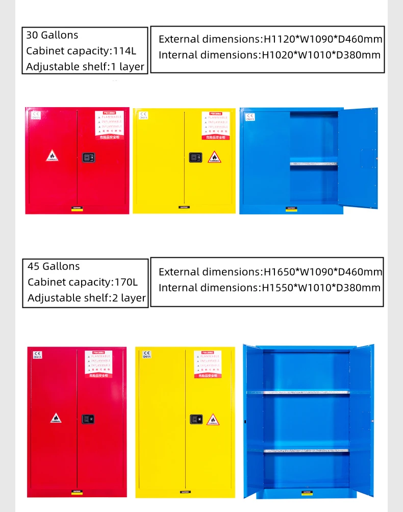 justrite safety cabinets