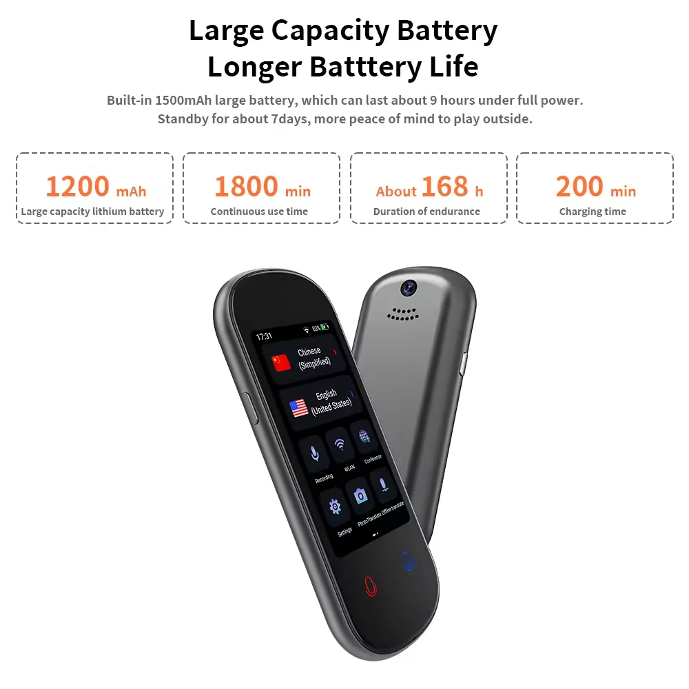 ボイストランスレーター　AI翻訳機 Amazon.co.jp: AUTOOSE Z2 翻訳機 音声翻訳機【SIM不要/追加料金