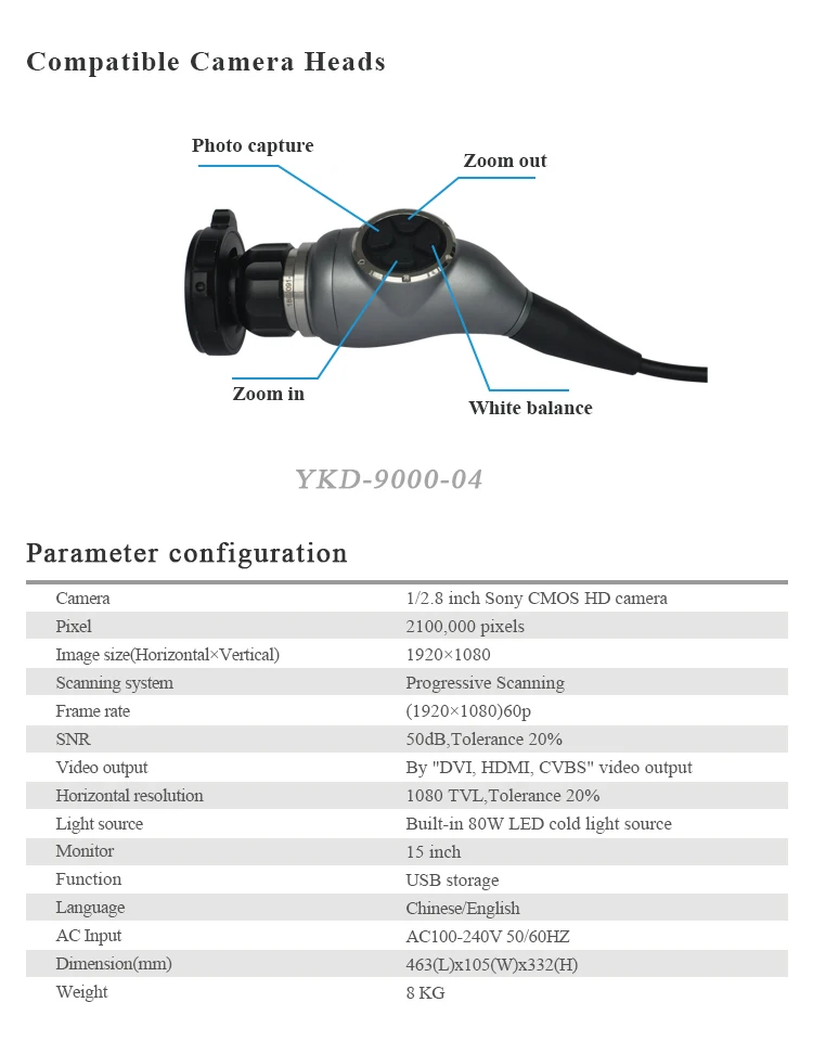 Cystoscope Nephroscope Endoscope Camera System - HD Quality