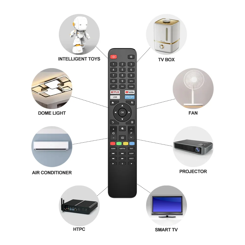 Bt Remote Control Smart Tv for Chiq Philco Hyundai Realme Techlife Biolux Strong Bravis Estla Syinix Itel Tv Remote Control