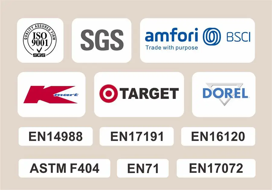 Taizhou Fenglilai  Technology Co., Ltd. 1
