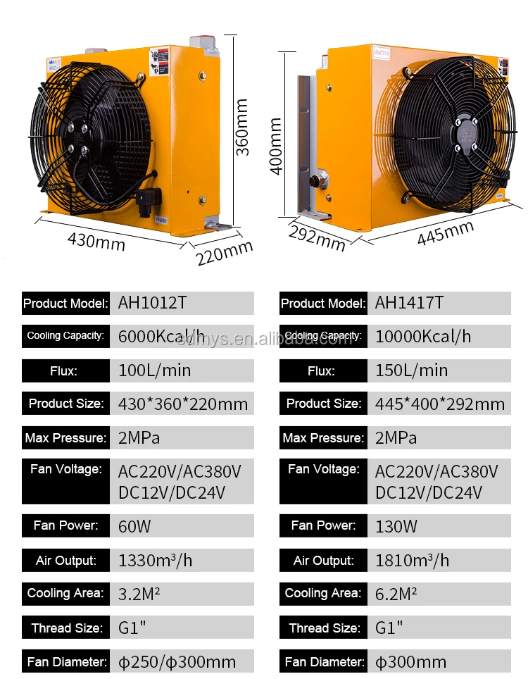 Hyraulic Radiator Hydraulic Oil Cooled AH1012 Oil Cooler - Industrial Efficiency