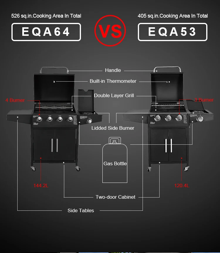 Outdoor Gas Barbeque Grill 4 Burner+1 Side Burner Gas Grill with ...