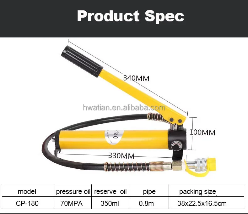 Portable Manual High Pressure Hydraulic Pump Unit Pump Station