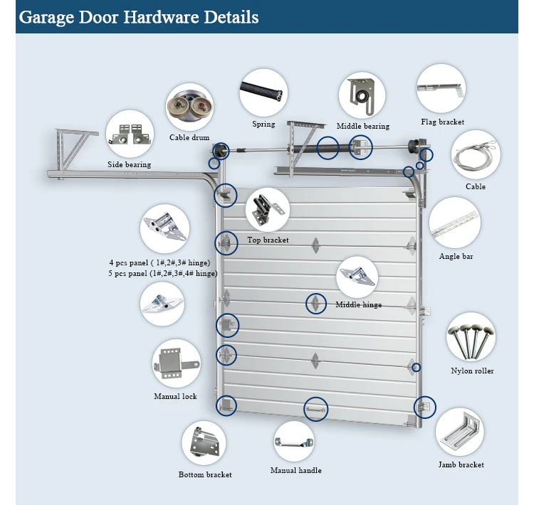 16x7 Accessories Kit Automatic Hardware Garage Door Industrial
