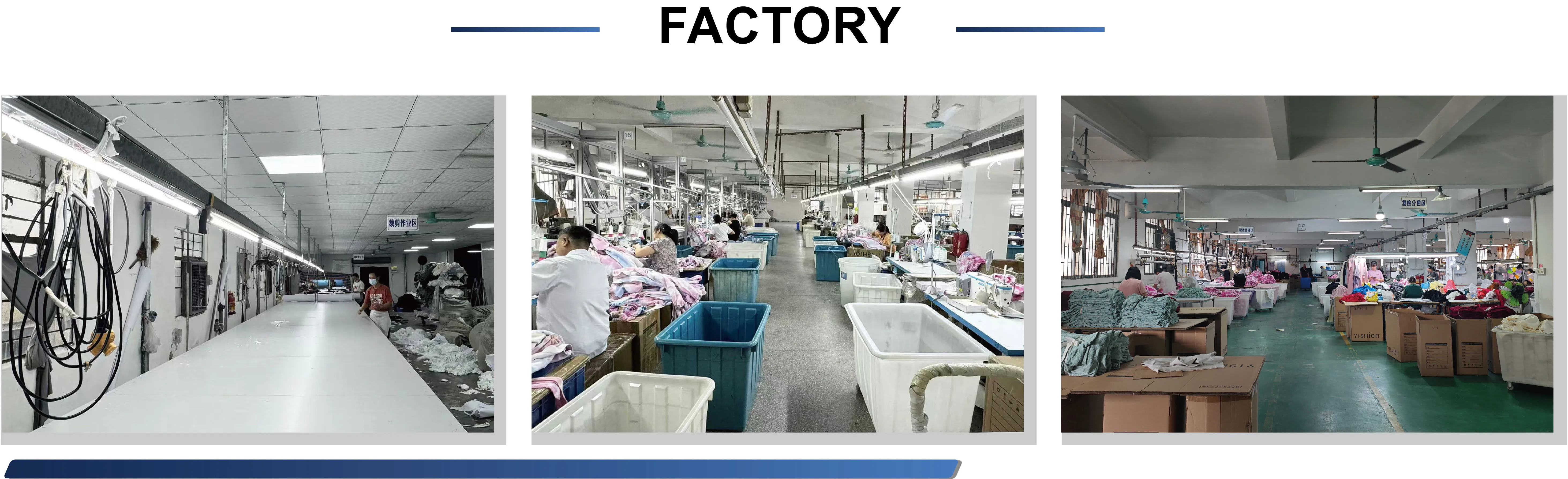 Factory profile