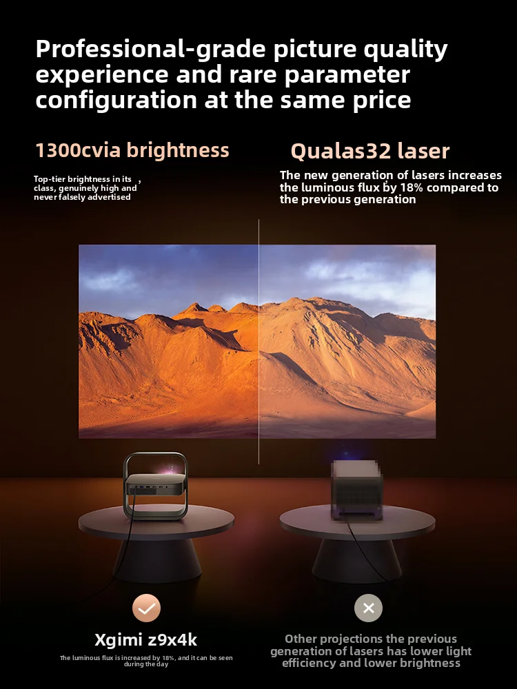 Xgimi Z9X 4K Projector - Ultra-Hd for Living Room Enjoyment
