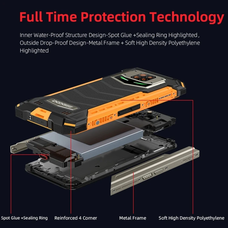 DOOGEE S88 Pro 2020 Rugged Phone 6GB+128GB 6.3 inch 10000mAh Triple Back Cameras Fingerprint Identification Android 10.0