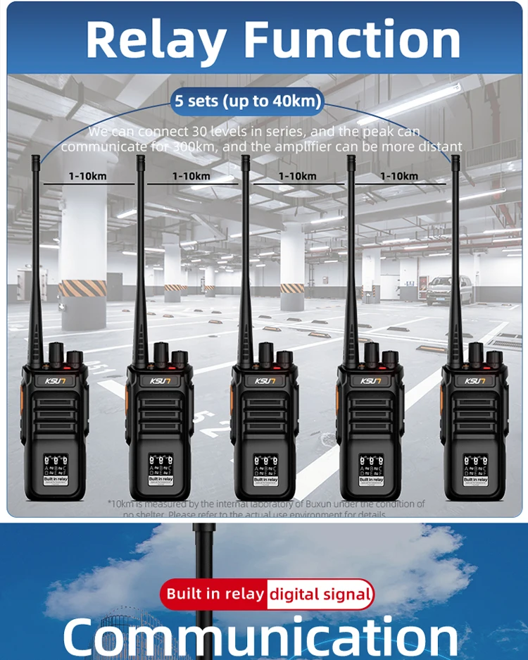 Rl30 Digital Repeater Professional Fm Transceiver 10w Uhf Two Way Radio