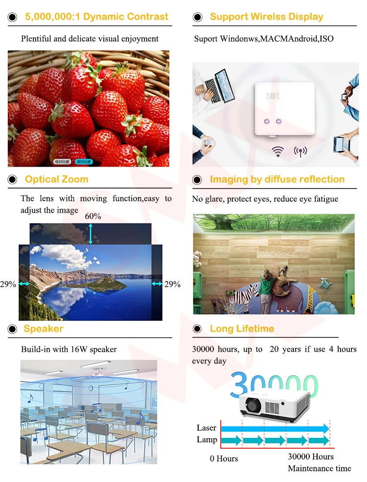 60007000 Lumens Laser Projector 4k Short Throw Projector Video