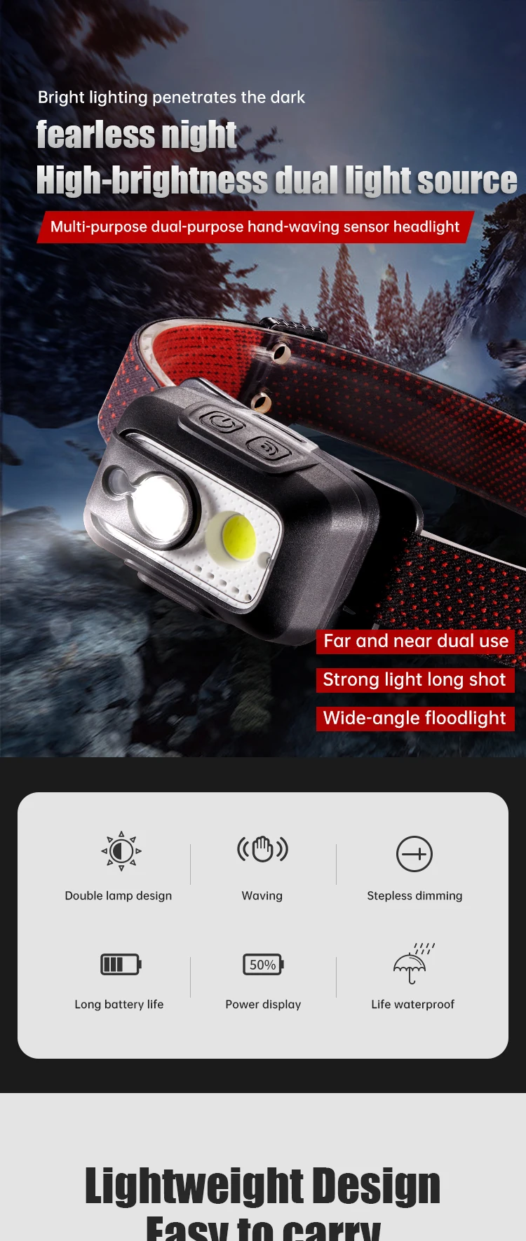 Powerful Waterproof Rechargeable LED COB Motion Sensor stepless dimming Headlamp Headlight for Outdoor Camping Hiking supplier