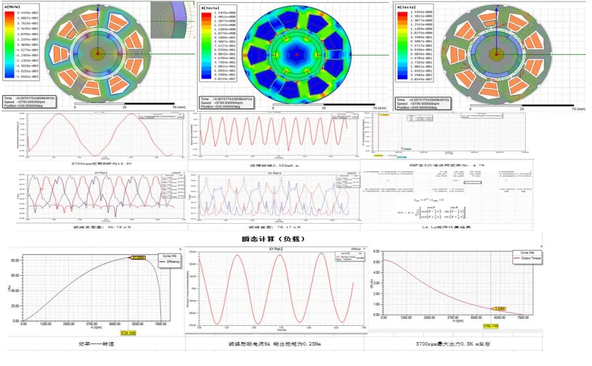 BLDC Water Pump 24VDC 250W 6000L/H Single Stage Centrifugal Pump for EV Battery Cooling with IP68 and 18 Months Warranty