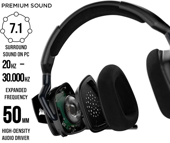 Corsair Void Rgb Elite Headset Gaming 