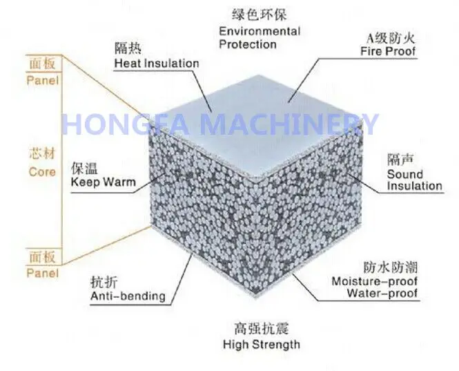 Automatic Silt Fence Machine Precast Concrete Fence Panels Concrete Mold for Fence Concrete Mold Walls Precast Wall