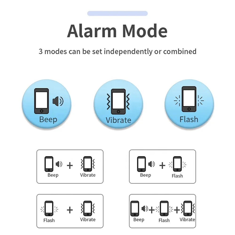 Cafe Mini Waterproof Guest Queue Paging 16 Buzzers Wireless Waiter Coaster Vibrating Beeper Calling System Pager Restaurant