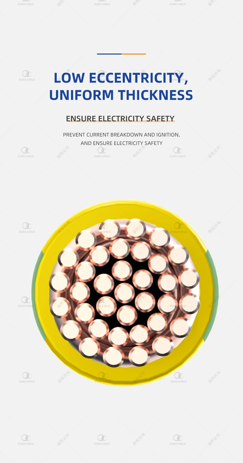 Earth Yellow Green Wire - Reliable Copper Ground Cables