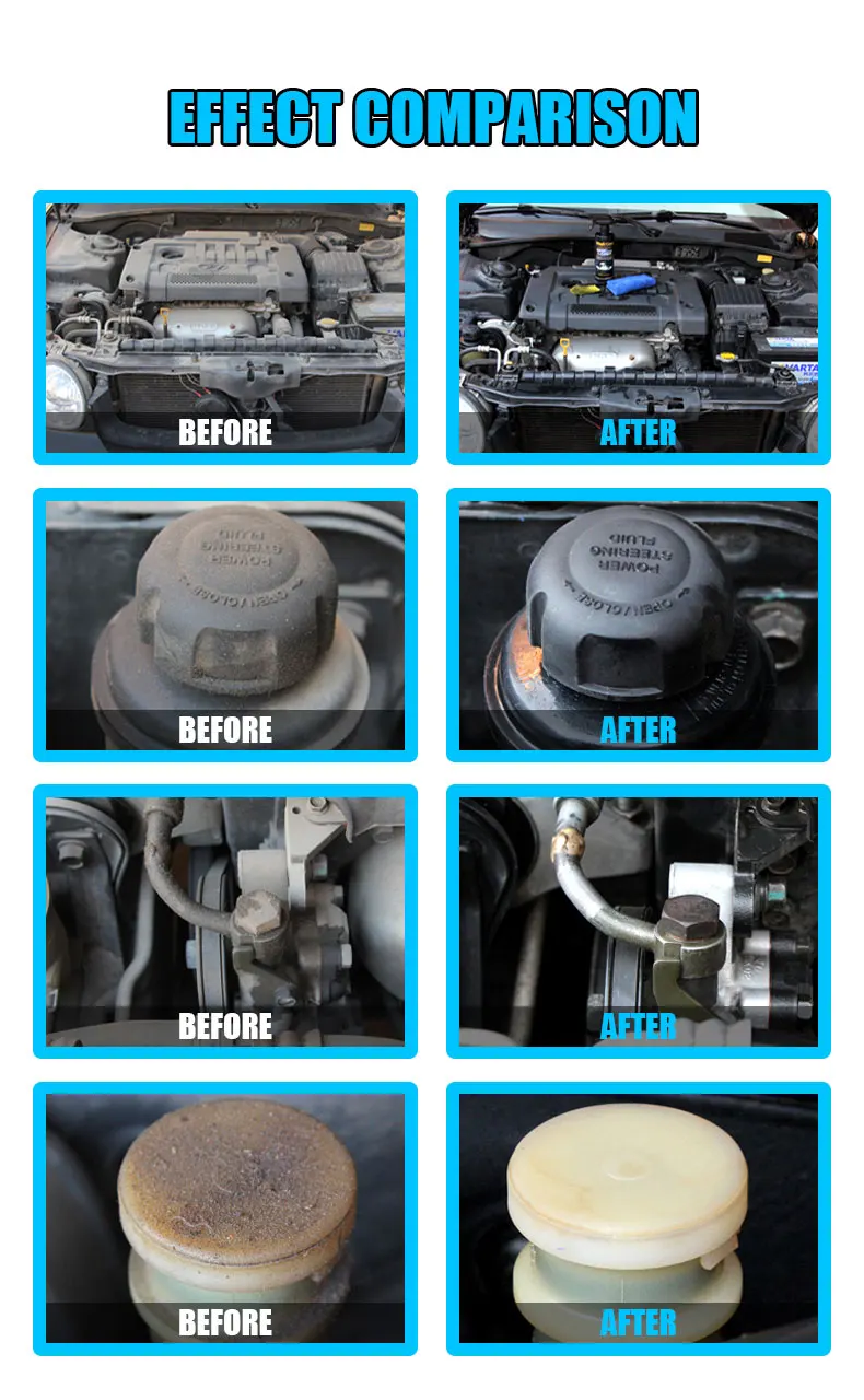 Cleaner Car Engine Cleaning Chemicals/car Degreaser Engine Surface