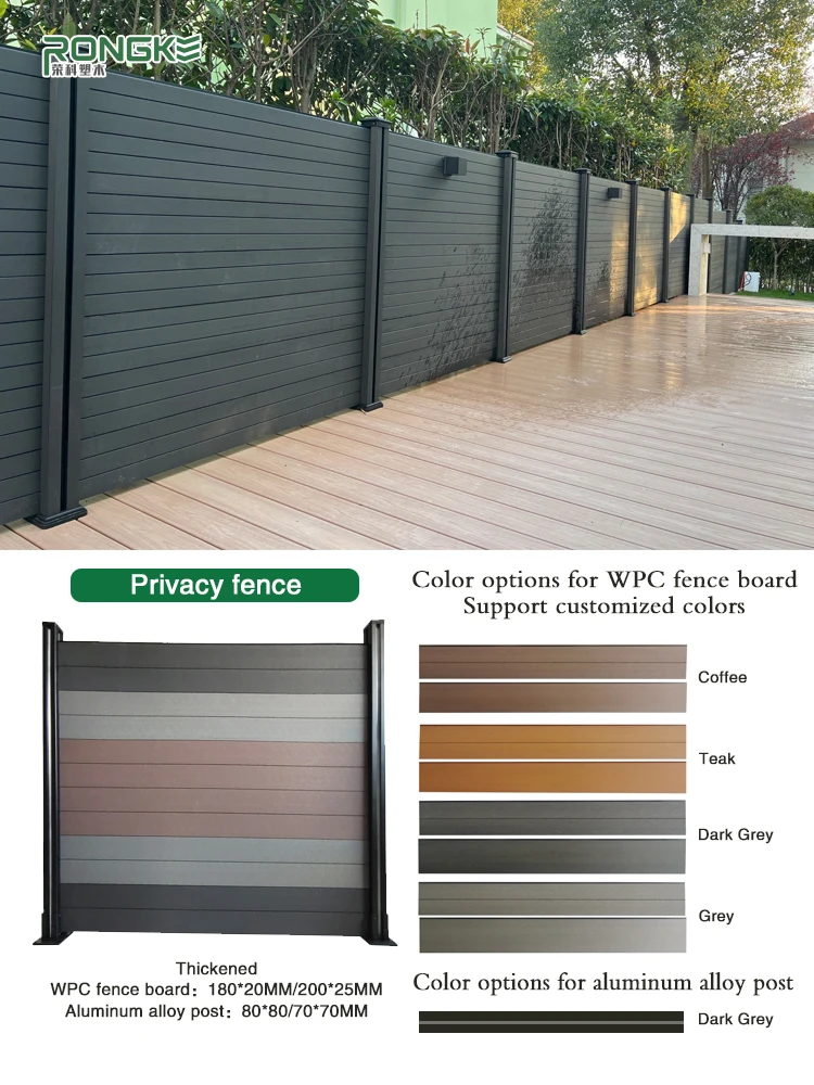 Factory Sale Wpc Panel Wood Plastic Composite Fence Board High Density ...
