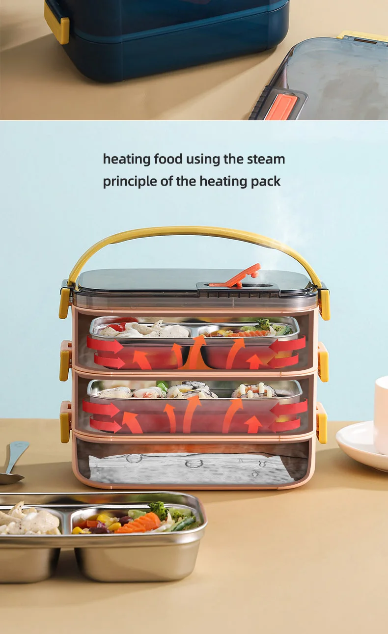 New Hot Sell 2 / 3 Layers Portable Heatable Plastic Pp 304 Stainless