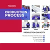 PRODUCTION PROCESS