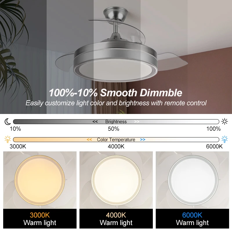 Ceiling Fan With Light and Remote Control  Modern Black Led Fan Light 110V 220V 42 Inch 36 Inch Fan with Light for Home Bedroom
