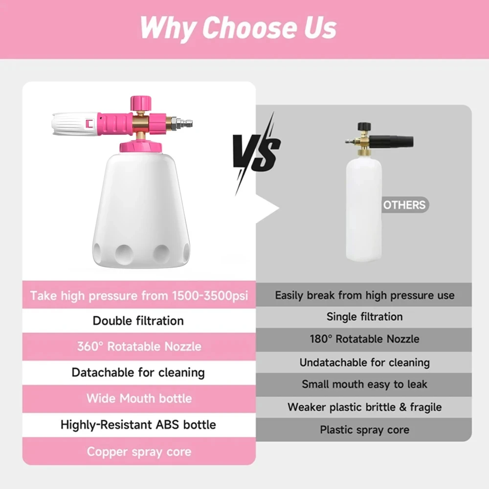 Пенопластовый распылитель для мойки высокого давления серии Karcher 1 л