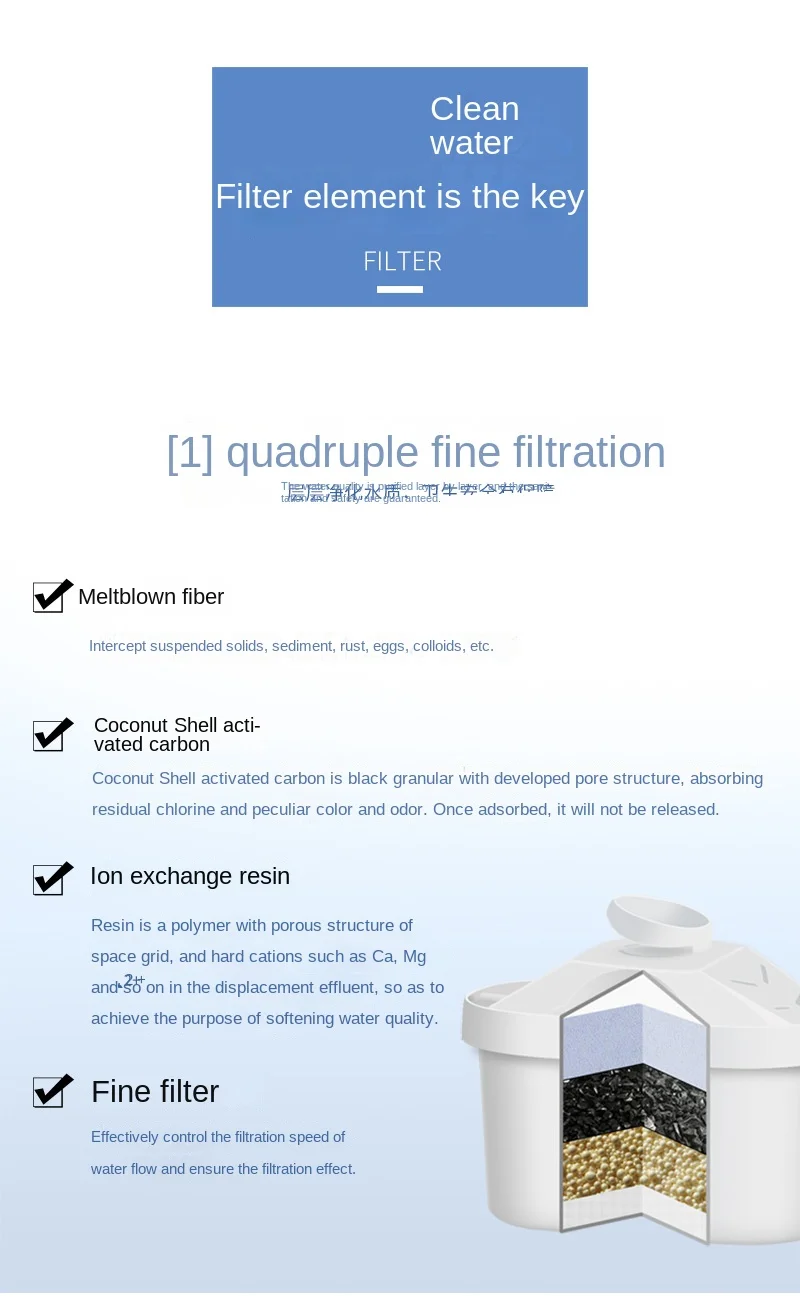 New Design Alkaline Water Filter Purifier Pitcher Jug Remove Chlorine