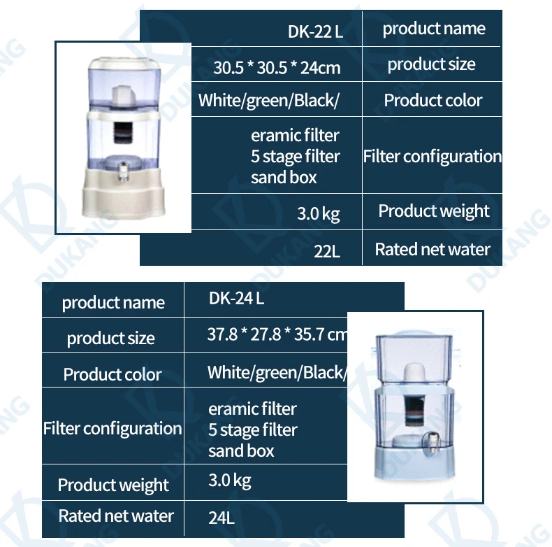 OEM Portable Water Filter Mineral Pot With Faucet Drinking Water Filter