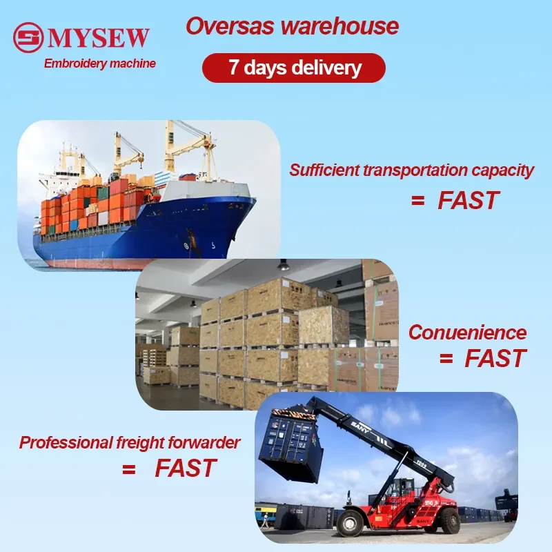 MRS ES96  Computer Super High Speed Overlock  Industrial Sewing Machines for Garment