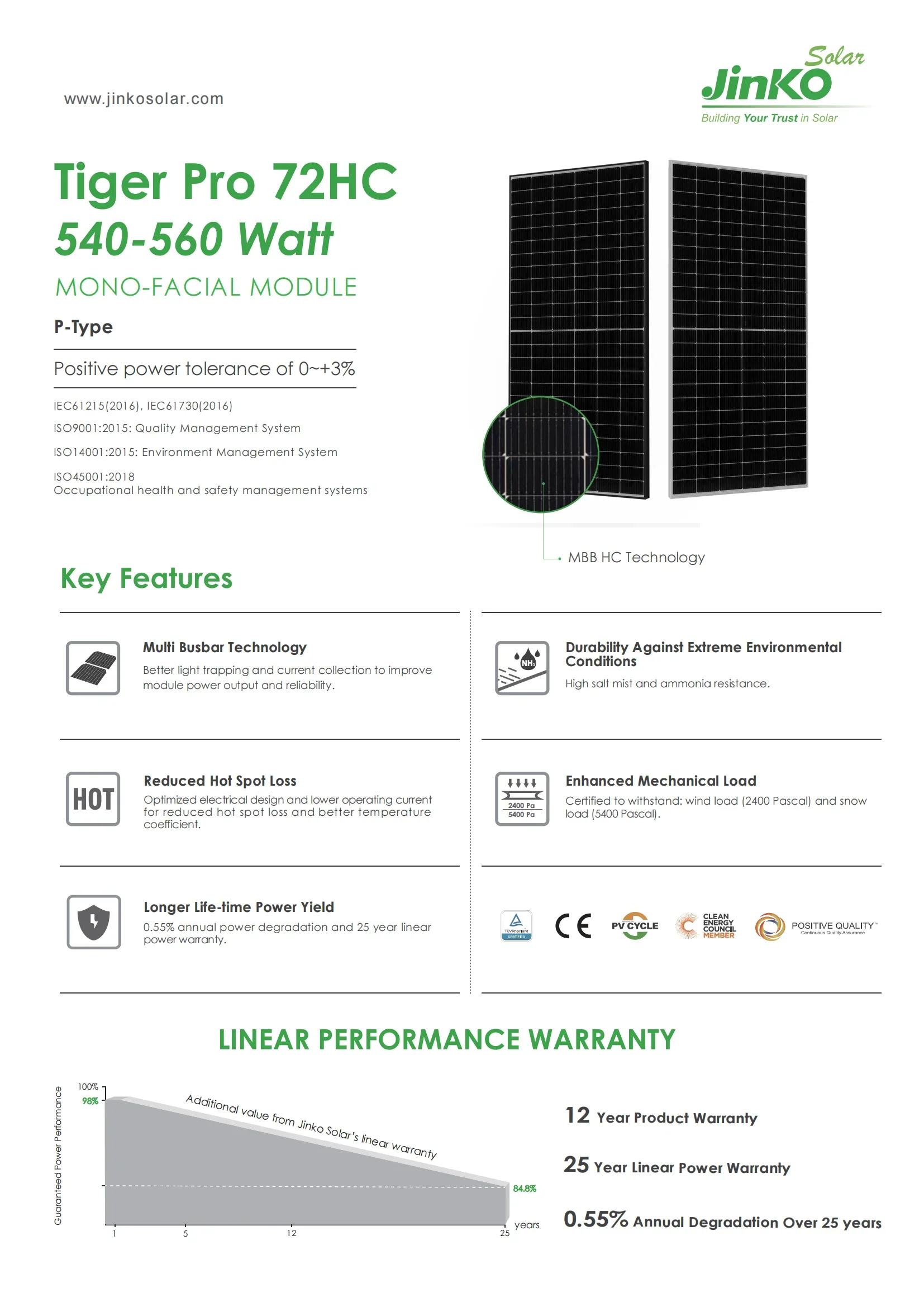 half cell solar panel