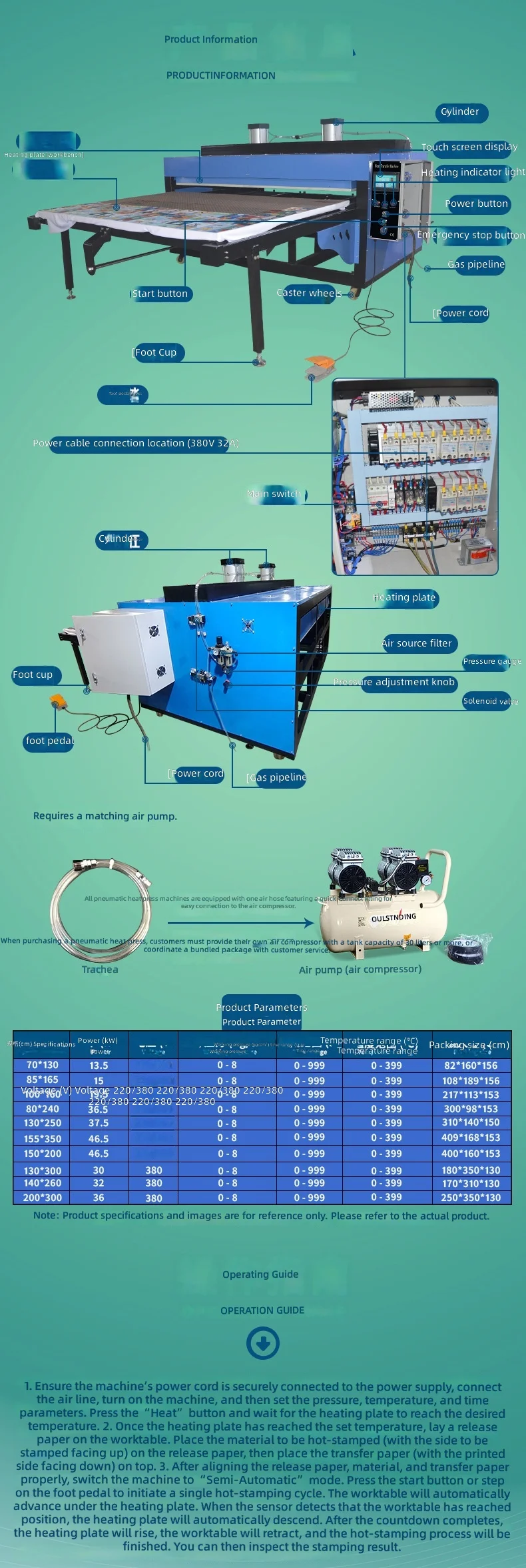 Specifications