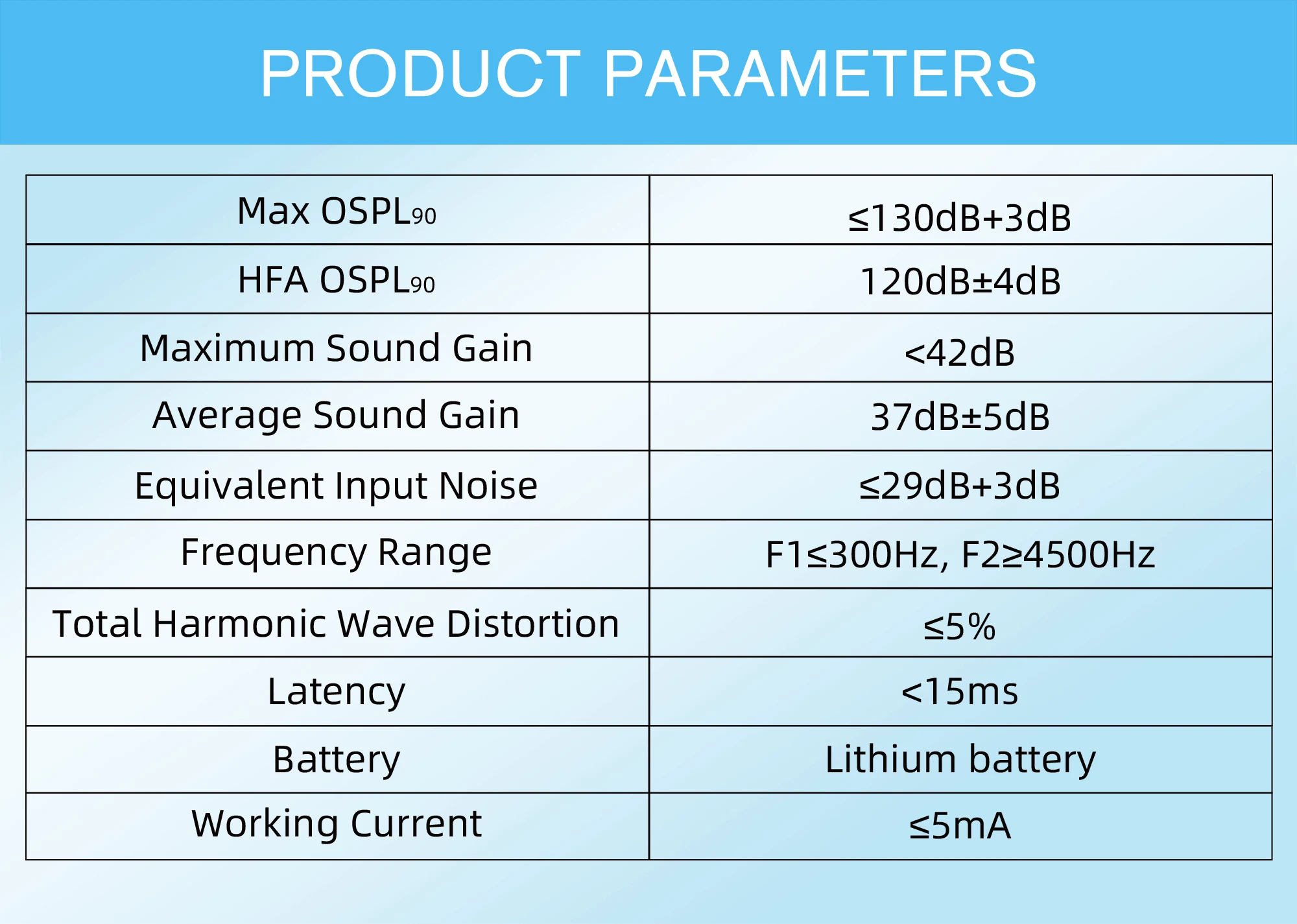 Oem/odm Bte Cheap Hearing Aid With Ce Certification Rechargeable