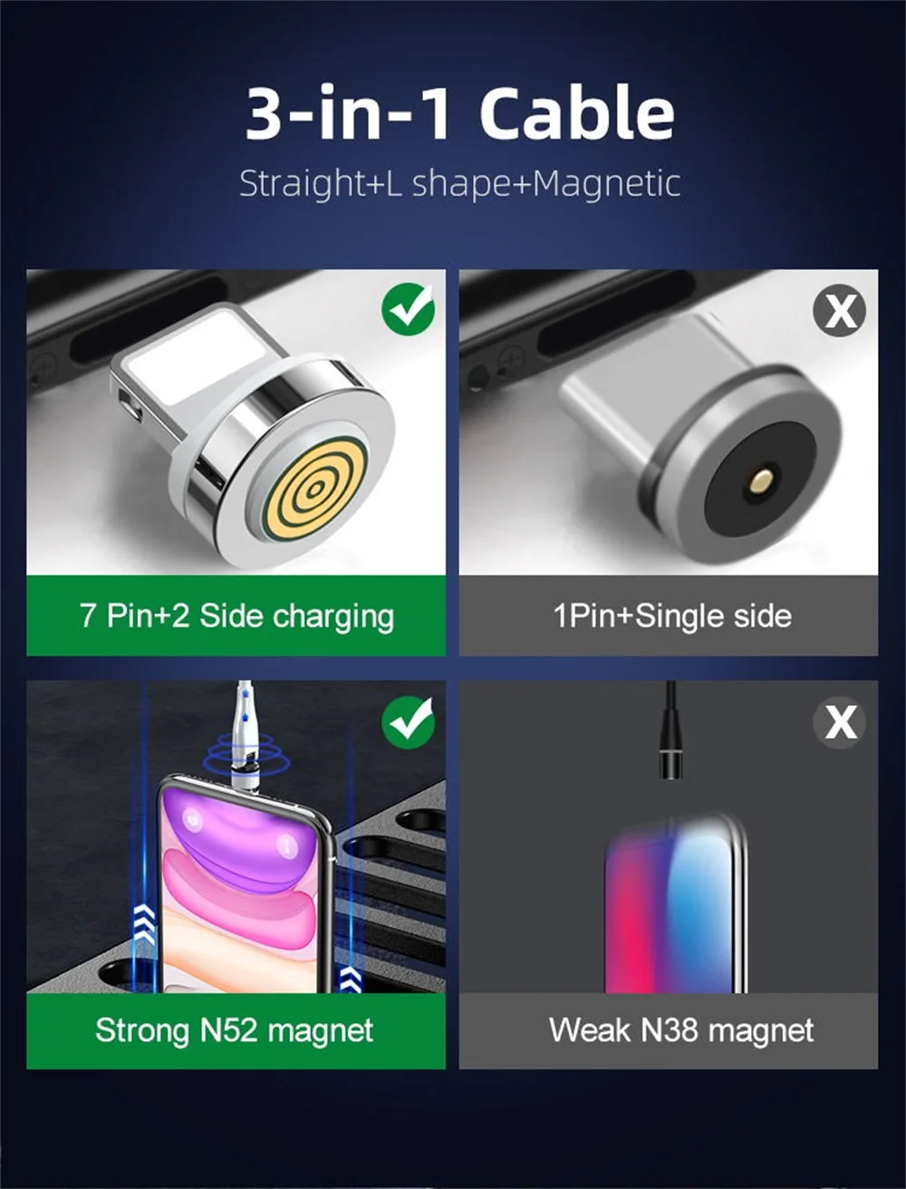 
Высококачественный Универсальный светодиодный светящийся Магнитный зарядный кабель для мобильного телефона 