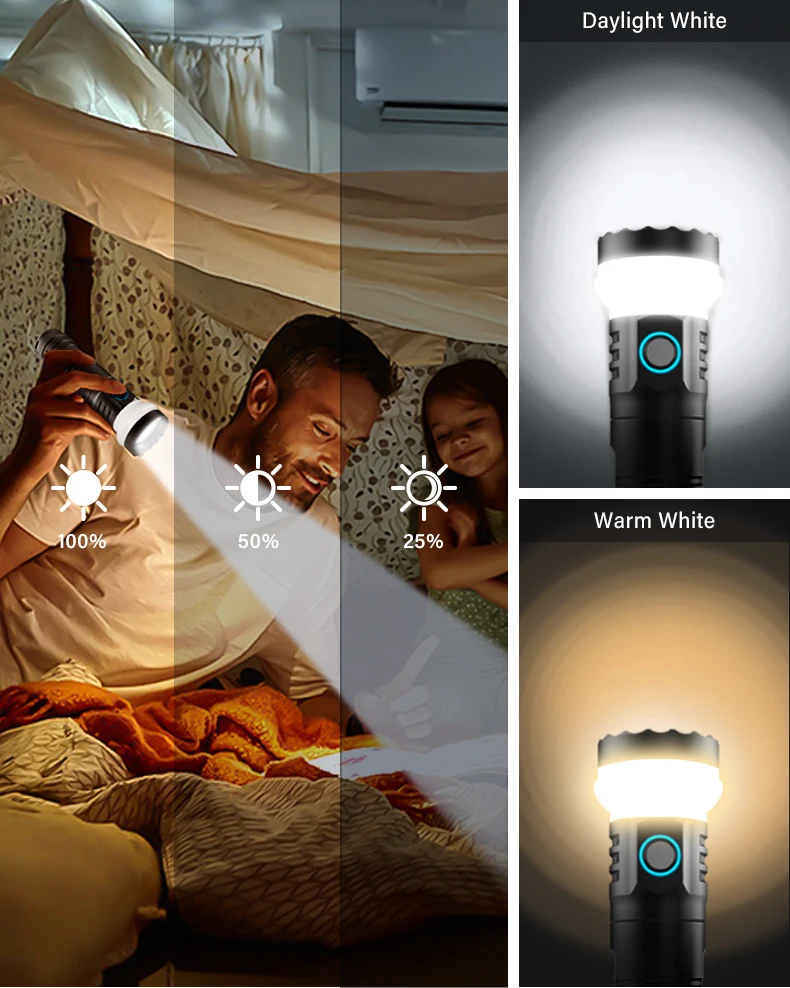 High Power 26650 Conjoined Battery Recharge  Flashlight Zoom Handheld Waterproof Led Torch Light Super Bright Led Flashlight